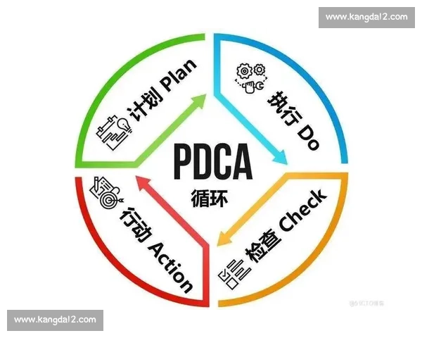 提升体育组织运营水平的管理效率研究与实践探索