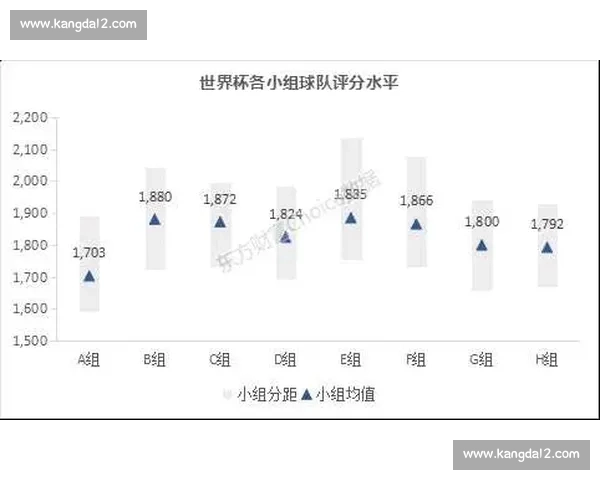Ryl比赛全解析与赛程策略深度指导秘籍