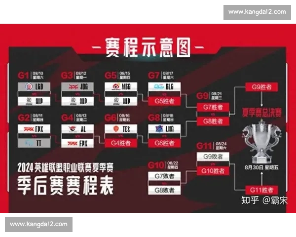 在哪里可以投注LPL比赛及其合法性分析 在哪里可以投注LPL比赛及其合法性分析