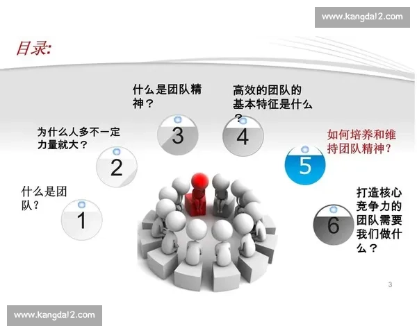 激发校园潜力与团队协作的校际竞技挑战赛策划方案 激发校园潜力与团队协作的校际竞技挑战赛策划方案